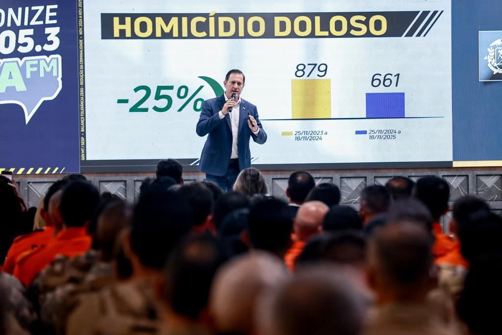 Tolerância Zero reduz homicídios em 25% e causa prejuízos de R$ 1 bilhão às facções criminosas em MT - 